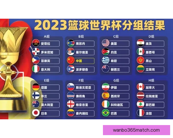 2026世界杯精彩对决回顾 各队比分分析与赛况总结