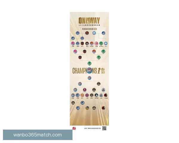 2026世界杯夺冠热门分析与各队最新赔率全面解读