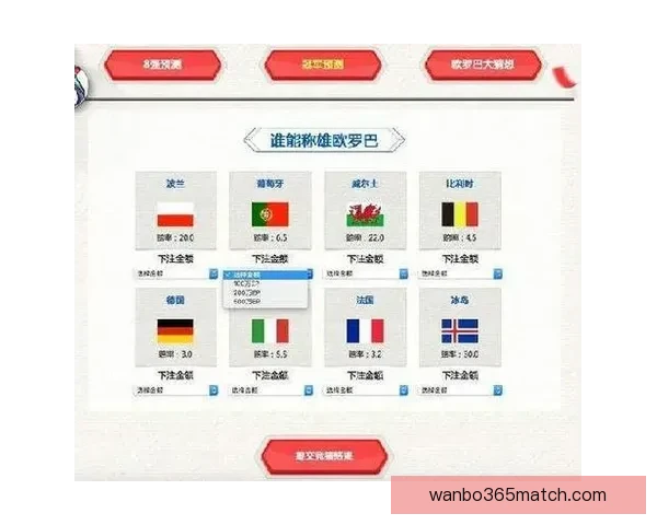 世界杯竞猜热门平台推荐与玩法解析，助你轻松预测赛事胜负